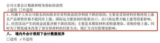 橡膠、炭黑、鋼簾線都在震動(dòng)上漲!導(dǎo)致企業(yè)經(jīng)營(yíng)成本不斷上漲