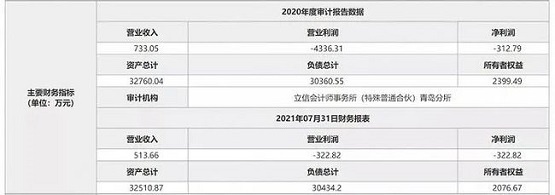 橡六集團擁有國內享有盛譽的“橡六”“中華”兩大注冊商標,并分別獲得山東省著名商標稱號 橡六集團擁有國內享有盛譽的“橡六”“中華”兩大注冊商標,并分別獲得山東省著名商標稱號