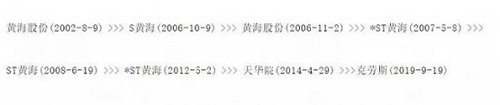 從“二橡”早期前身的山東橡膠總廠，孕育了后來的銀川輪胎廠、青島橡六集團、東風輪胎廠、青島科技大學、原青島橡膠九廠后來的雙星集團等
