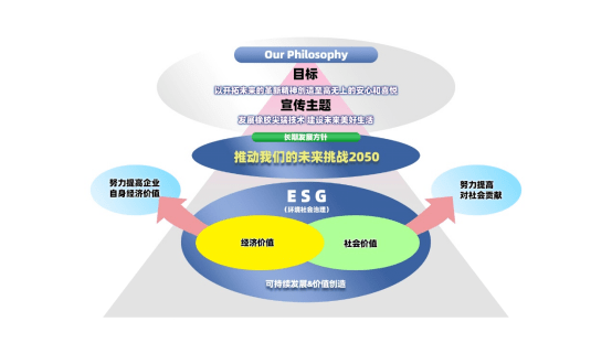 炭黑產業網