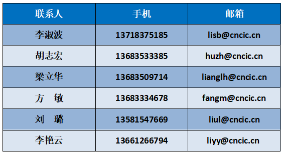 大會(huì)報(bào)名 大會(huì)報(bào)名