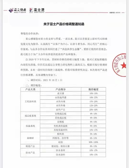 亞士創能連發兩函對產品進行調漲 亞士創能連發兩函對產品進行調漲