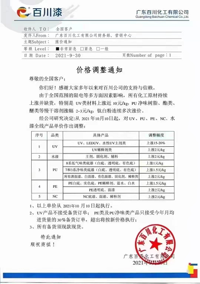 百川漆對UV、PU、PE、NC、水漆全線產品單價做出調整 百川漆對UV、PU、PE、NC、水漆全線產品單價做出調整