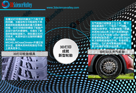 3D 打印且可持續發展的無氣輪胎為汽車業創造價值 3D 打印且可持續發展的無氣輪胎為汽車業創造價值