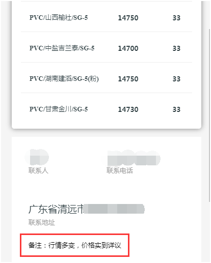 行情多變,價格詳議 行情多變,價格詳議