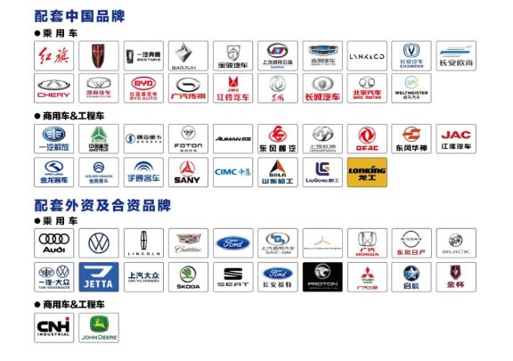 加快科技轉化，不斷推陳出新