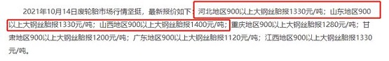 漲幅23% 漲幅23%
