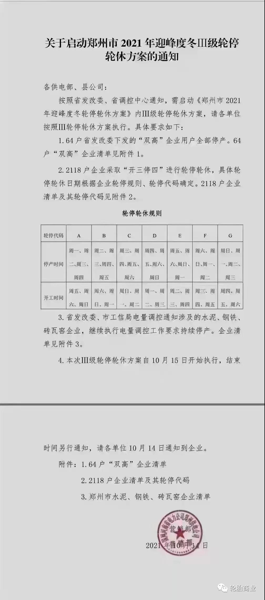 “開三停四”輪停輪休方案。 “開三停四”輪停輪休方案。