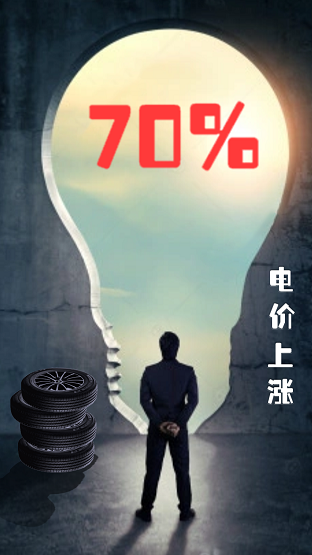 電價上漲 電價上漲