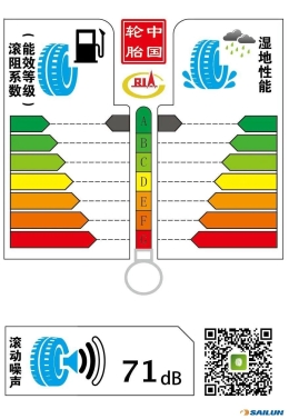 賽輪SFL12、SFL1輪胎標簽信息1 賽輪SFL12、SFL1輪胎標簽信息1