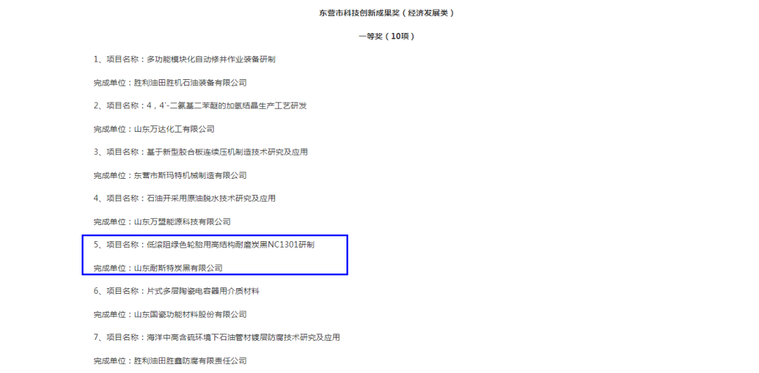 低滾阻綠色輪胎用高結構耐磨炭黑NC1301研制 低滾阻綠色輪胎用高結構耐磨炭黑NC1301研制