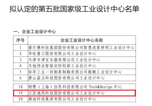 第五批國家級工業設計中心名單 第五批國家級工業設計中心名單