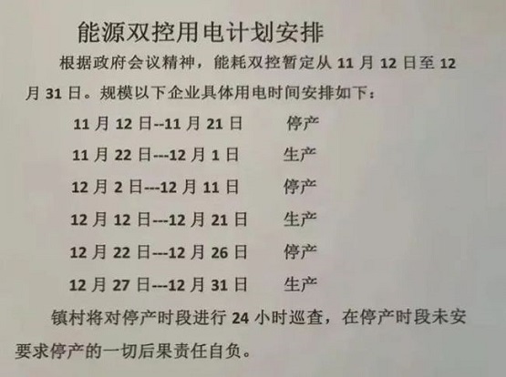 冬季高能耗企業限產 冬季高能耗企業限產