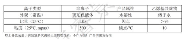 物理性質