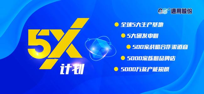 戰(zhàn)略升級(jí)，打造國際輪胎品牌