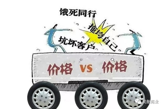 價格戰 價格戰