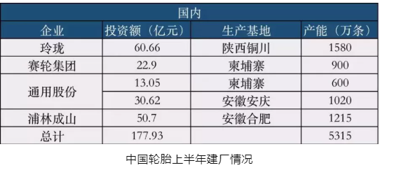 9.建廠 9.建廠