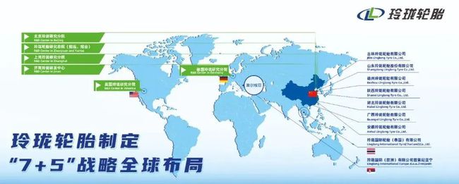 堅定推進“7+5”戰(zhàn)略布局 堅定推進“7+5”戰(zhàn)略布局