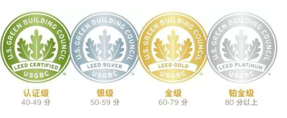 芬蘭諾記在美國的管理和生產(chǎn)設(shè)施也獲得了 LEED v4 金牌和銀牌認證。 芬蘭諾記在美國的管理和生產(chǎn)設(shè)施也獲得了 LEED v4 金牌和銀牌認證。