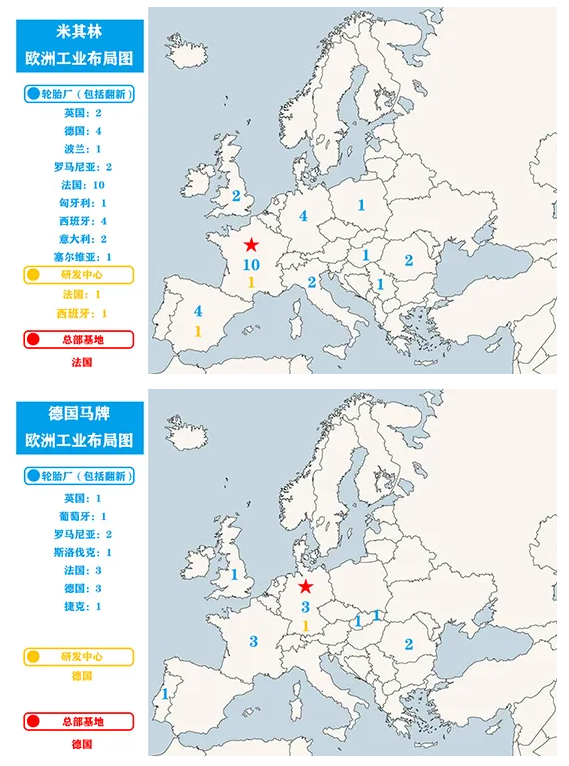 米其林、德國馬牌布局