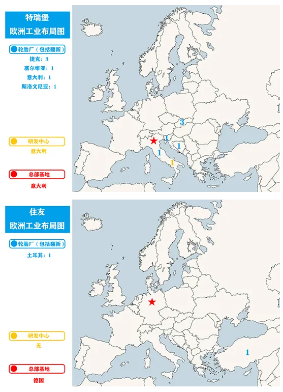 特瑞堡、住友布局