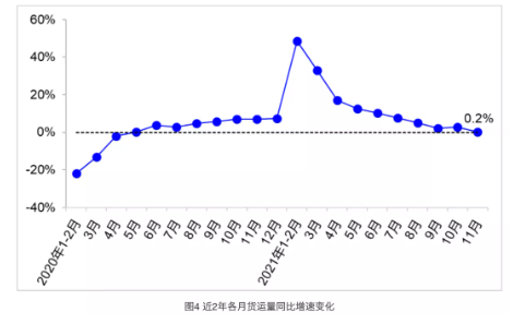 國內替換輪胎需求市場繼續(xù)走弱,至少很難有實質性提升。 國內替換輪胎需求市場繼續(xù)走弱,至少很難有實質性提升。