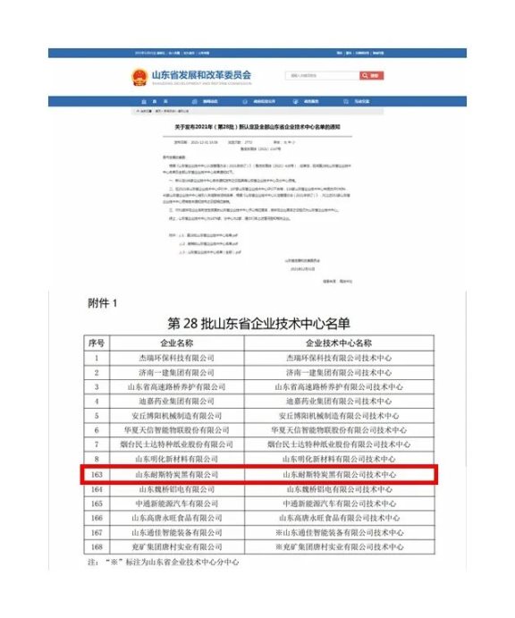 “2021年(第28批)山東省企業技術中心名單” “2021年(第28批)山東省企業技術中心名單”