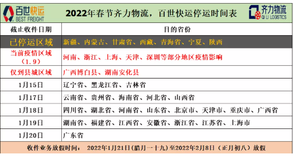 多省地區開始陸續停運。 多省地區開始陸續停運。