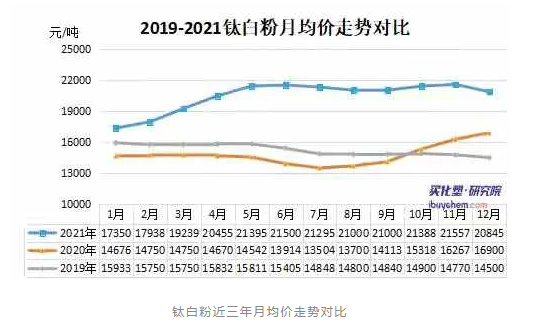 多家涂料企業(yè)發(fā)布緊急預(yù)警,原材料漲價壓力何時休? 多家涂料企業(yè)發(fā)布緊急預(yù)警,原材料漲價壓力何時休?