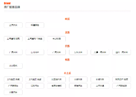 瑪吉持續不斷努力與汽車品牌客戶建立長久合作關系