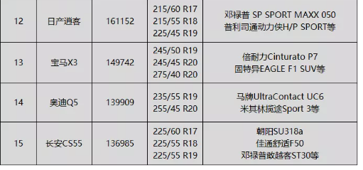 自主品牌當(dāng)仁不讓 自主品牌當(dāng)仁不讓