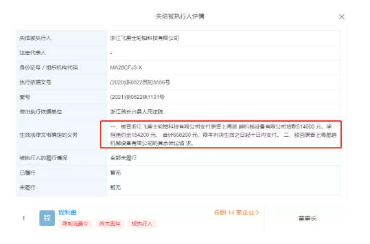 飛靂士的破產(chǎn)清算 飛靂士的破產(chǎn)清算