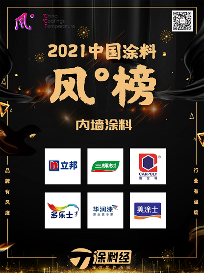 子榜單1：內墻涂料
