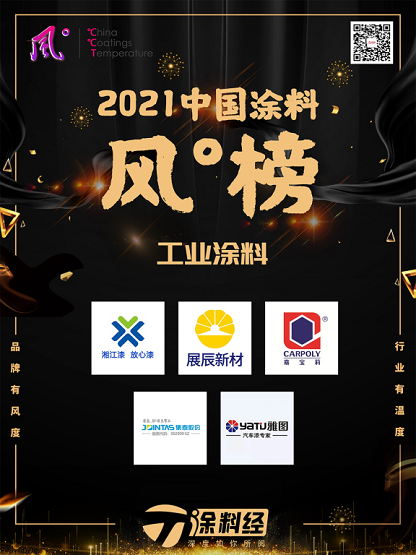 子榜單6：工業涂料