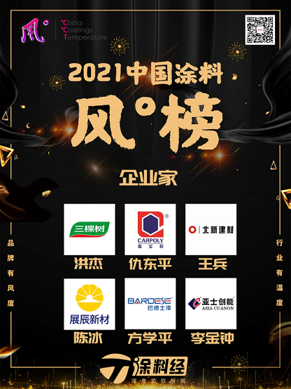 子榜單9：企業家