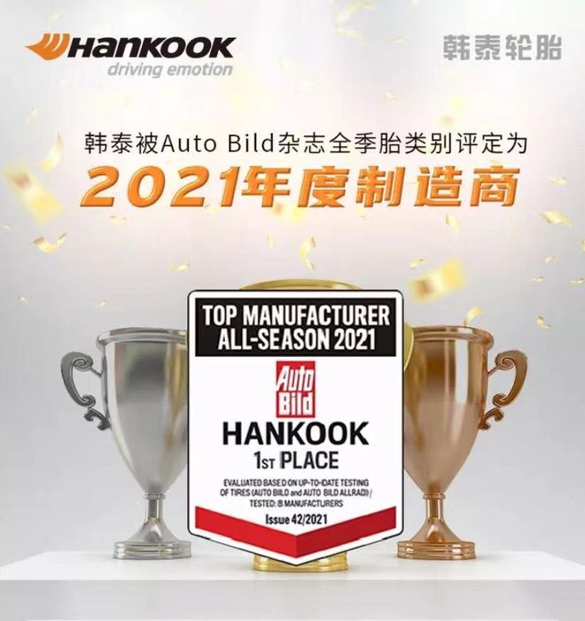 韓泰輪胎榮膺2021年度制造商,實力獲認可 韓泰輪胎榮膺2021年度制造商,實力獲認可