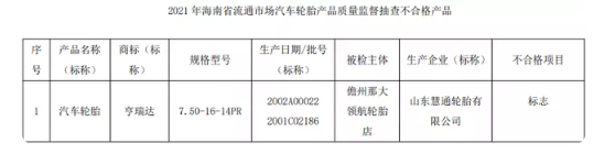 山東慧通輪胎有限公司生產(標稱)的1批次汽車輪胎樣品被檢出標志項目不合格。