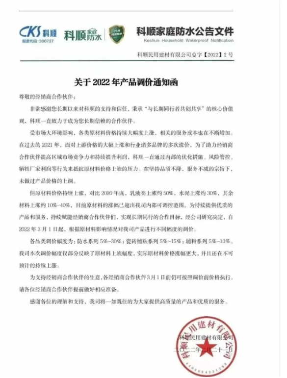 新一輪漲價潮來襲,立邦、嘉寶莉、巴德士等上調產品價格! 新一輪漲價潮來襲,立邦、嘉寶莉、巴德士等上調產品價格!