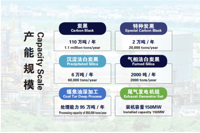 黑貓炭黑簡介