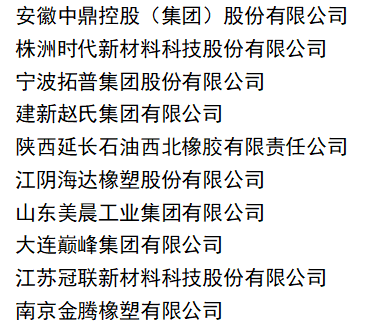 　獲得2020年度全國橡膠制品行業“十強”榮譽稱號的企業