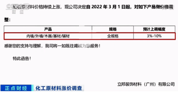 立邦漲價 立邦漲價