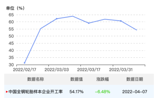 山東地區(qū)4月份疫情有所好轉(zhuǎn) 山東地區(qū)4月份疫情有所好轉(zhuǎn)