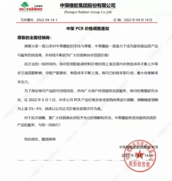 中策PCR價格調整 中策PCR價格調整