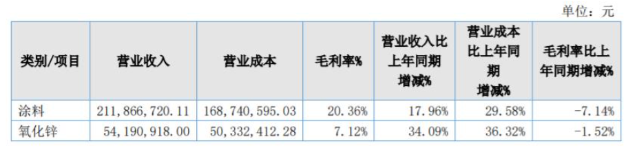 菱湖漆樹立“以客戶為關注焦點”的理念 菱湖漆樹立“以客戶為關注焦點”的理念