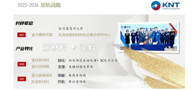 雙軌并行,多措并舉 雙軌并行,多措并舉
