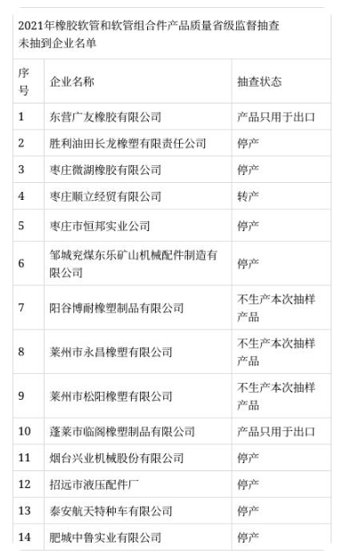 企業