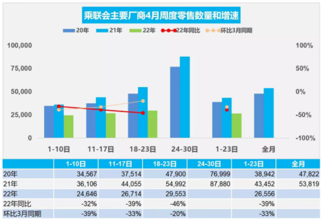 14家企業(yè)腰折,比亞迪成例外 14家企業(yè)腰折,比亞迪成例外