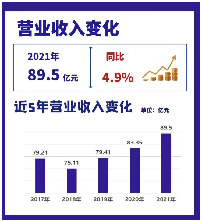 三角輪胎 三角輪胎