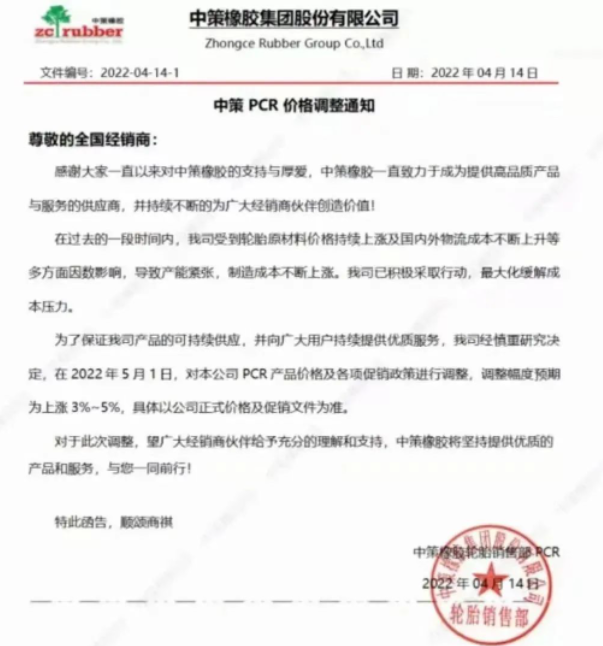 中策橡膠決定從2022年5月1日起,對本公司PCR產(chǎn)品價(jià)格及各項(xiàng)促銷政策進(jìn)行調(diào)整,調(diào)整幅度預(yù)期為上漲3%-5%。 中策橡膠決定從2022年5月1日起,對本公司PCR產(chǎn)品價(jià)格及各項(xiàng)促銷政策進(jìn)行調(diào)整,調(diào)整幅度預(yù)期為上漲3%-5%。
