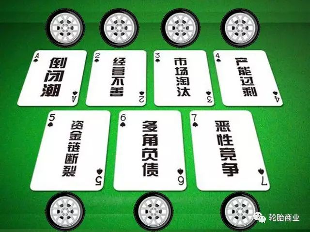 無節制的發展的背后帶來的是產能過剩和低價競爭